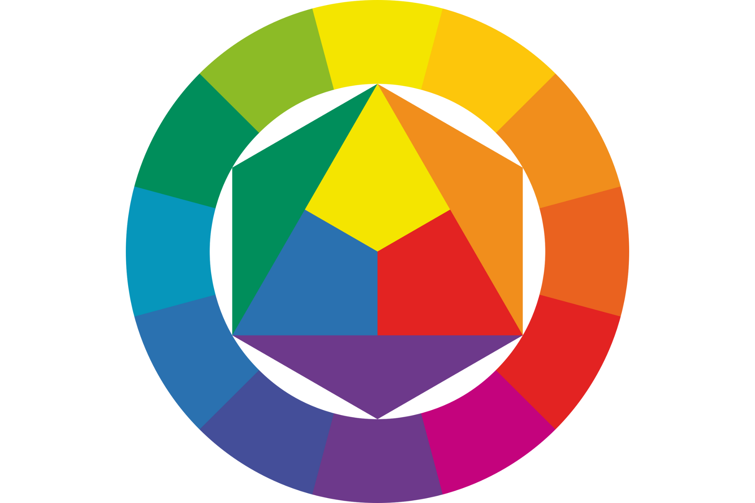 Farbkreis nach Johannes Itten