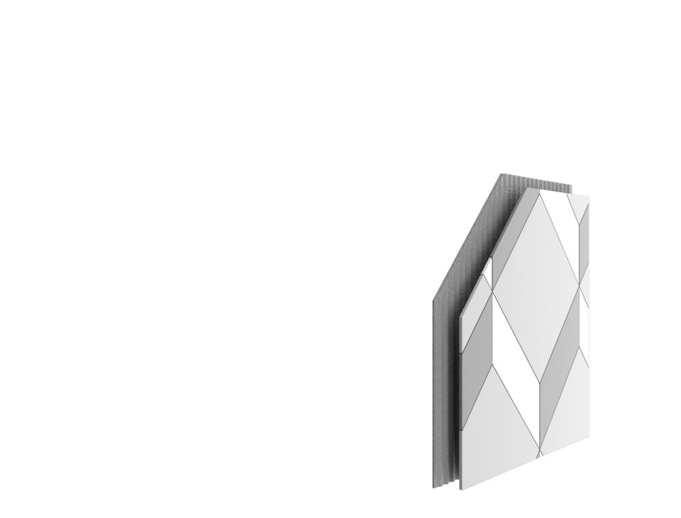 Bekleidungssystem StoCera